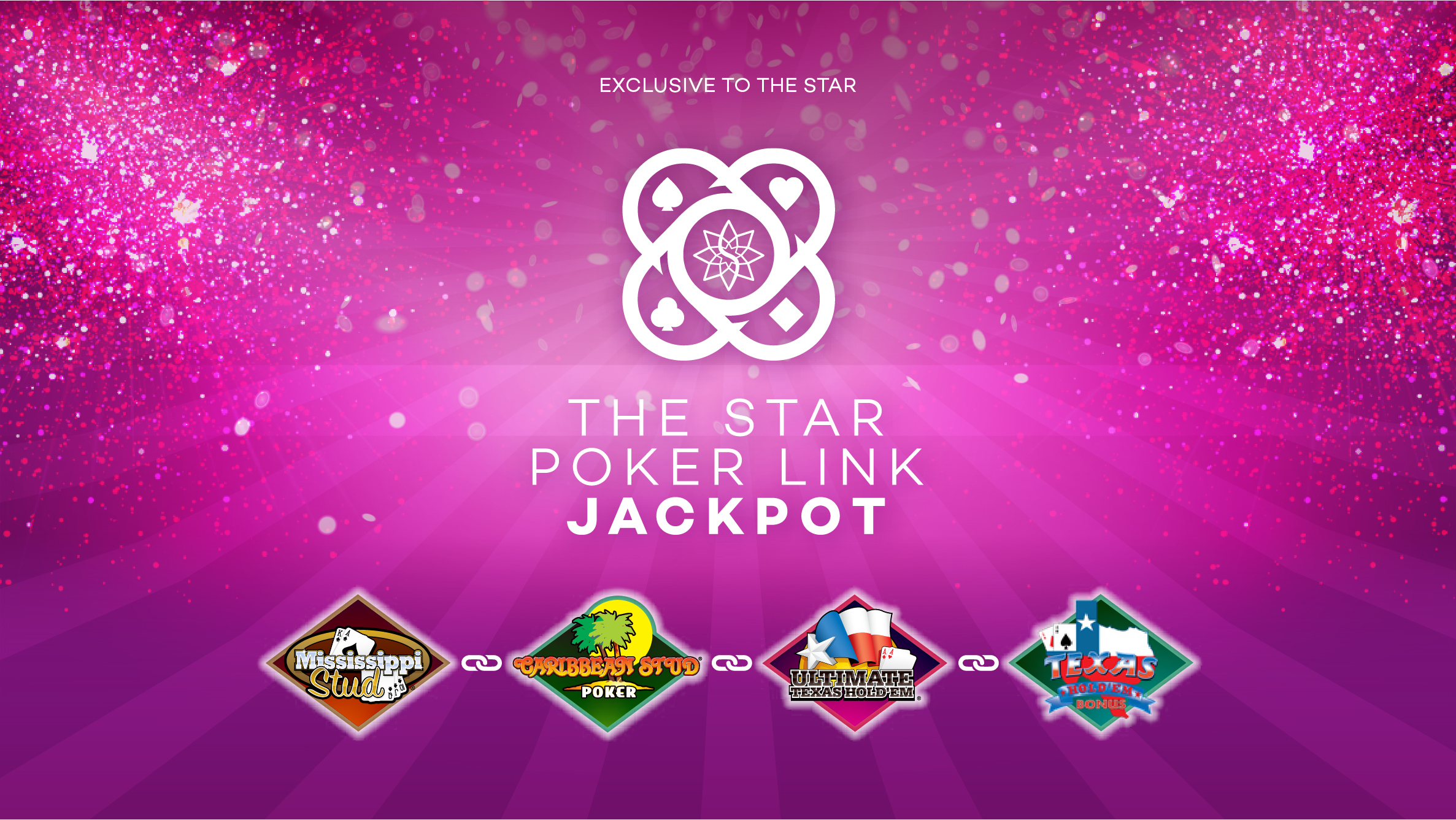 Star Poker Link Jackpot poster